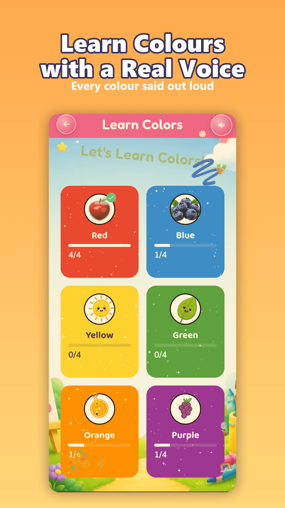 Gameplay screen A